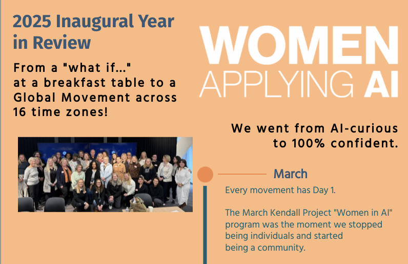 Featured image for “Infographic: 2025 Inaugural Year in Review”